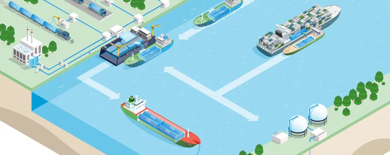 The potential of onboard carbon capture in shipping   