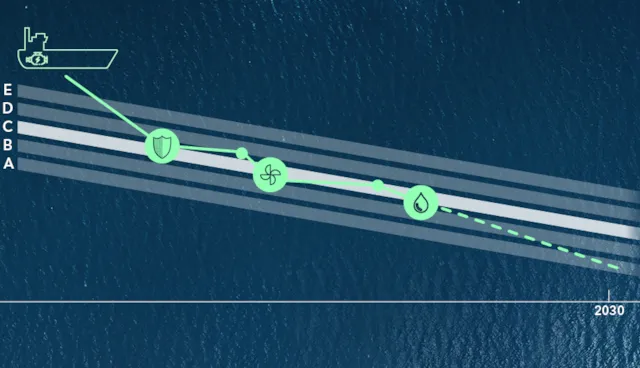 Decarbonization Plan by Maritime Advisory