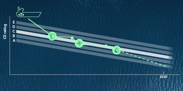 Energy Management Advisory