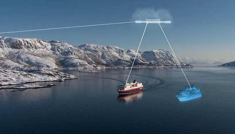 Making your asset smarter with digital twin