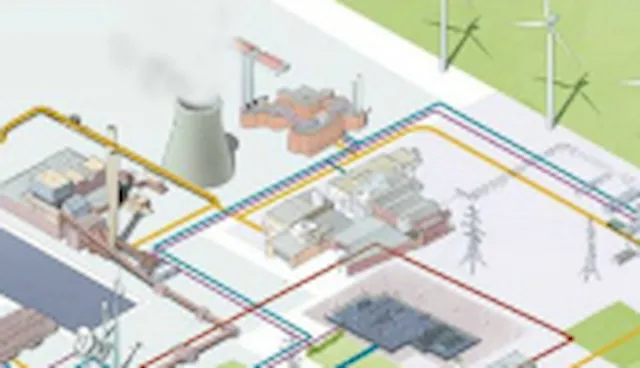 能源管理系统咨询