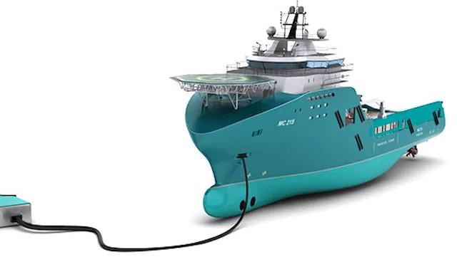 HIL testing of marine systems