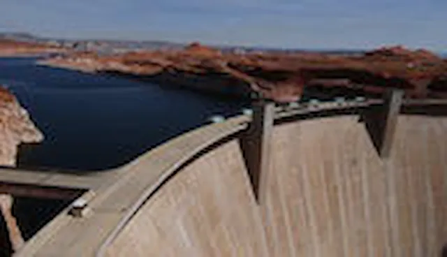 Investment and risk analysis