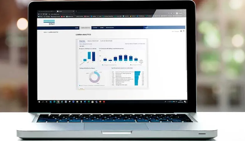 Lumina - performance benchmarking