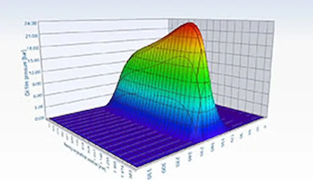 Nauticus Machinery - Shaft Alignment