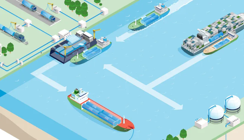 The potential of onboard carbon capture in shipping