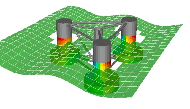 OWT-11 Hydrodynamic analysis of floating offshore wind - frequency domain