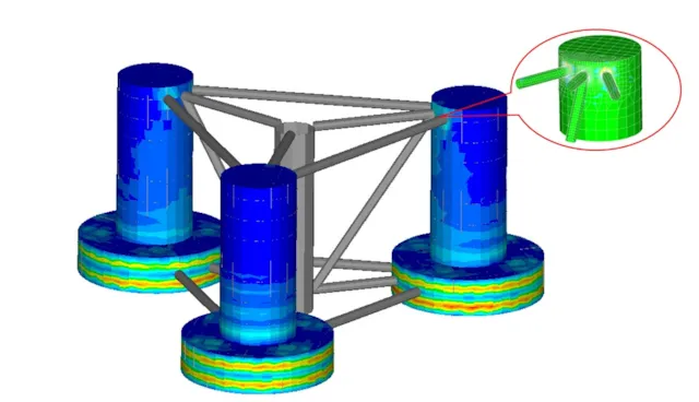 OWT-15 Structural Analysis of floating offshore wind foundation in Time domain