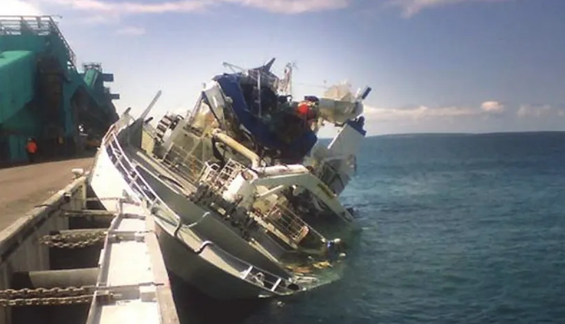 Practical incident investigation