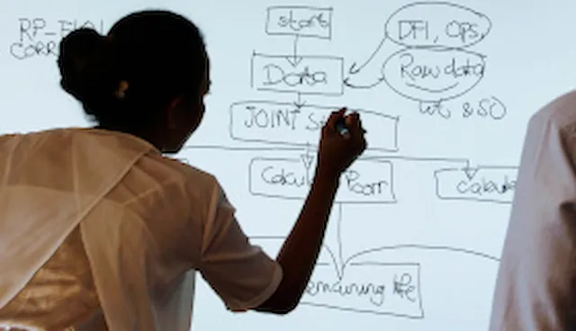 Root cause analysis of equipment failures: Classroom
