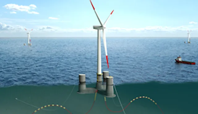 ShellDesign and Sesam for concrete structures - Software for design of concrete offshore structures