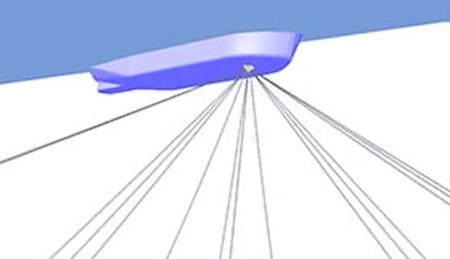 Mimosa - Mooring system and individual mooring line analysis