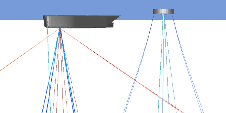Vivana vortex induced vibration analysis software