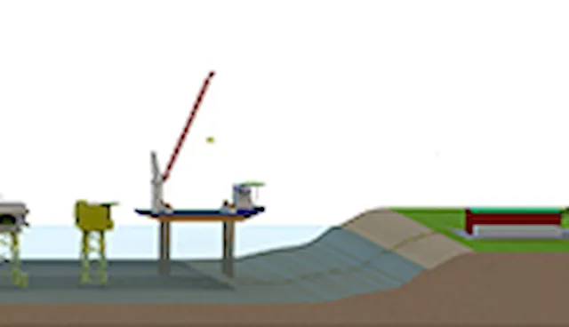 Turbine.Architect: advanced wind turbine modelling tool