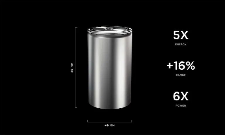 Tesla battery