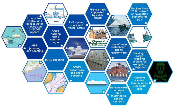 Cyber-security_hex_720 Cyber-security_hex_720