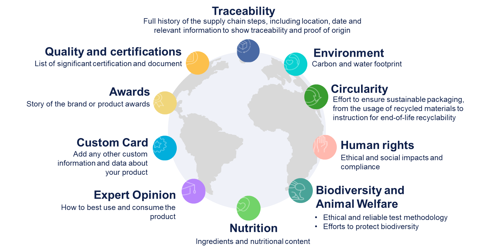 MyStory - image MyStory - image