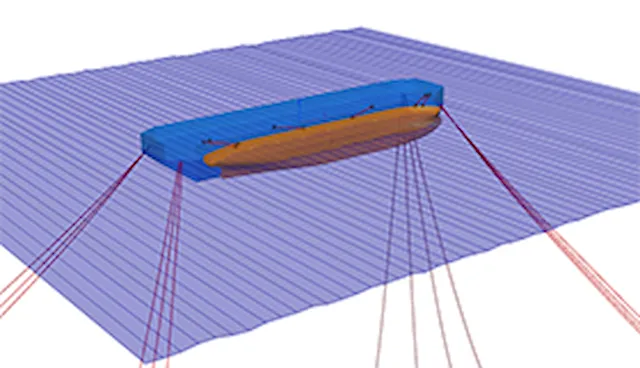 SE-19 Side-by-side analysis 